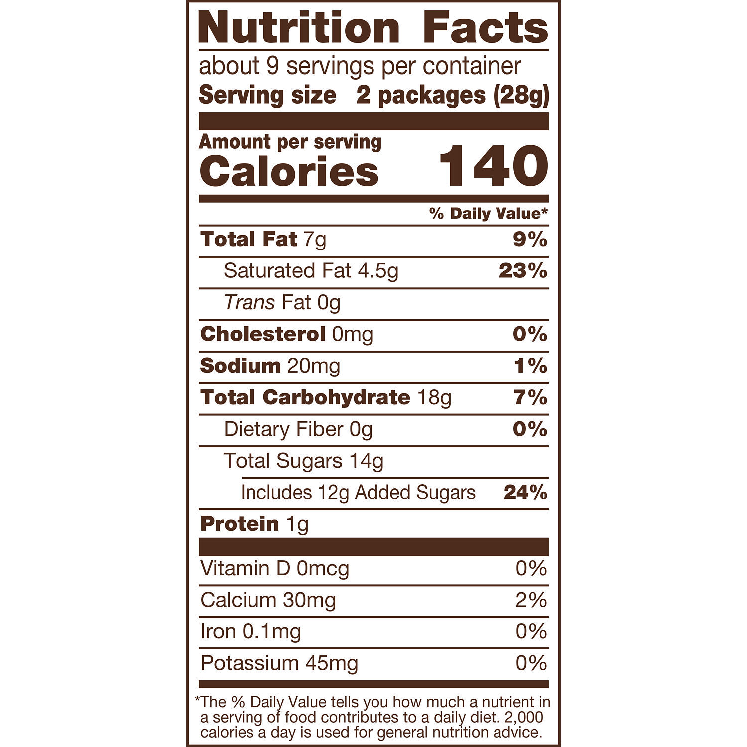 KIT KAT® Peppermint Stick Flavored Snack Size Wafers, Christmas Candy Bag, 8.8 oz $5.99