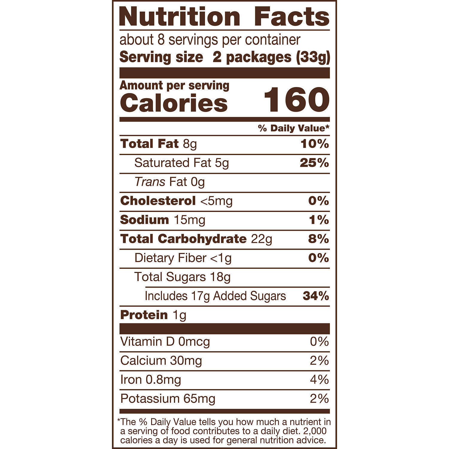 KIT KAT® Milk Chocolate Wafer Snack Size Santas, Christmas Candy Bag, 8.85 oz $5.99 6 KIT KAT® Milk Chocolate Wafer Snack Size Santas, Christmas Candy Bag, 8.85 oz $5.99