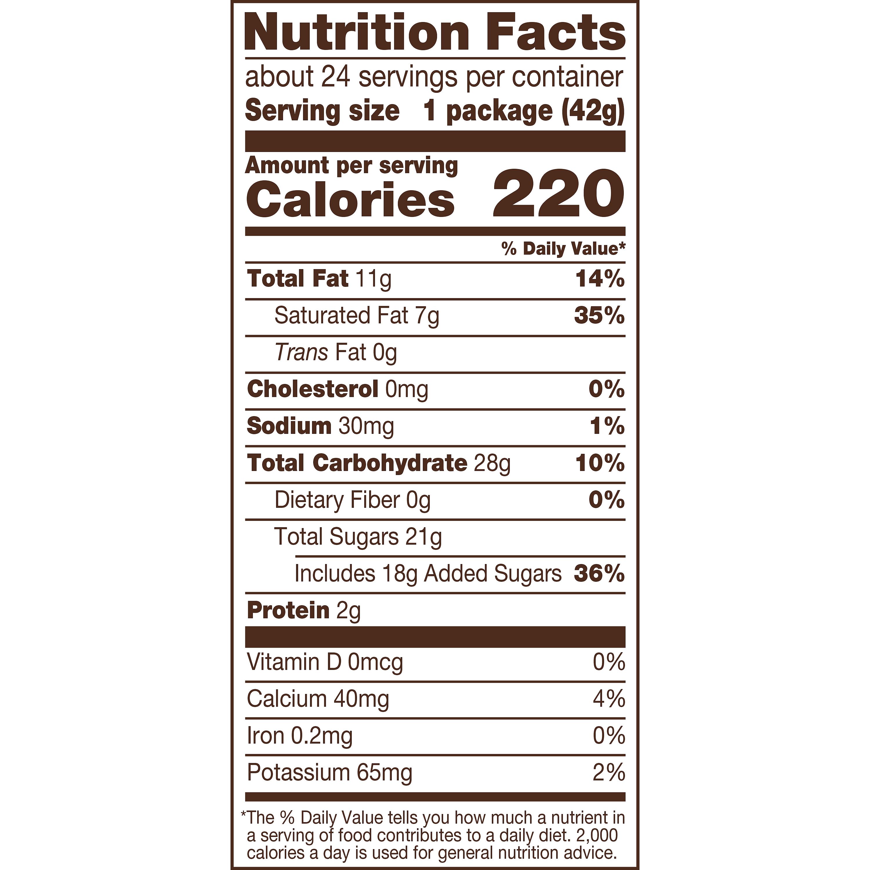 KIT KAT® Peppermint Stick Flavored Wafers, Christmas Candy Bars, 1.5 oz (24 Count) $27.99