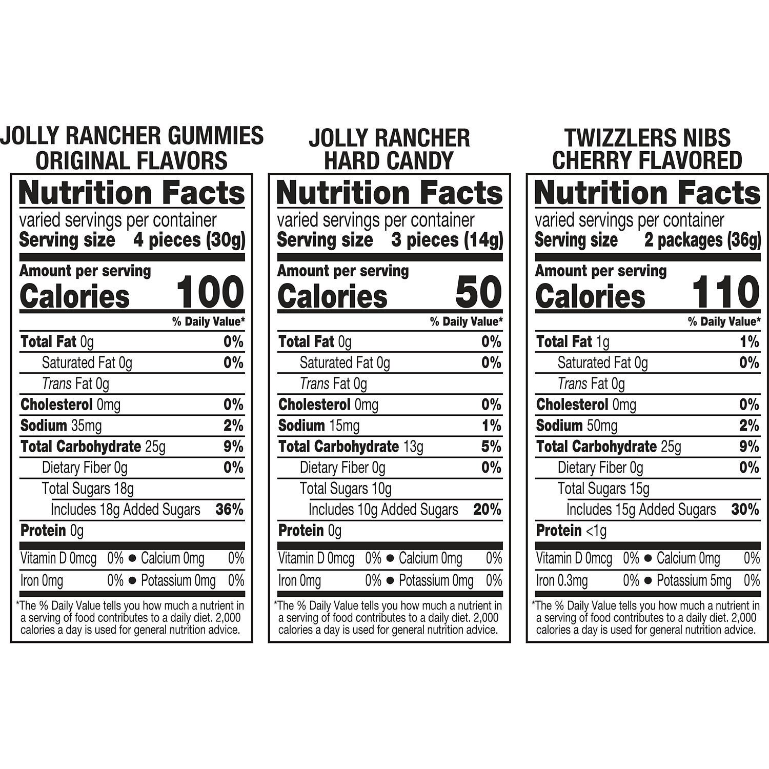 TWIZZLERS & JOLLY RANCHER FAVORITES with Cherry Nibs, Hard Candy and Gummies Party Bag 43.03 oz. $15.99