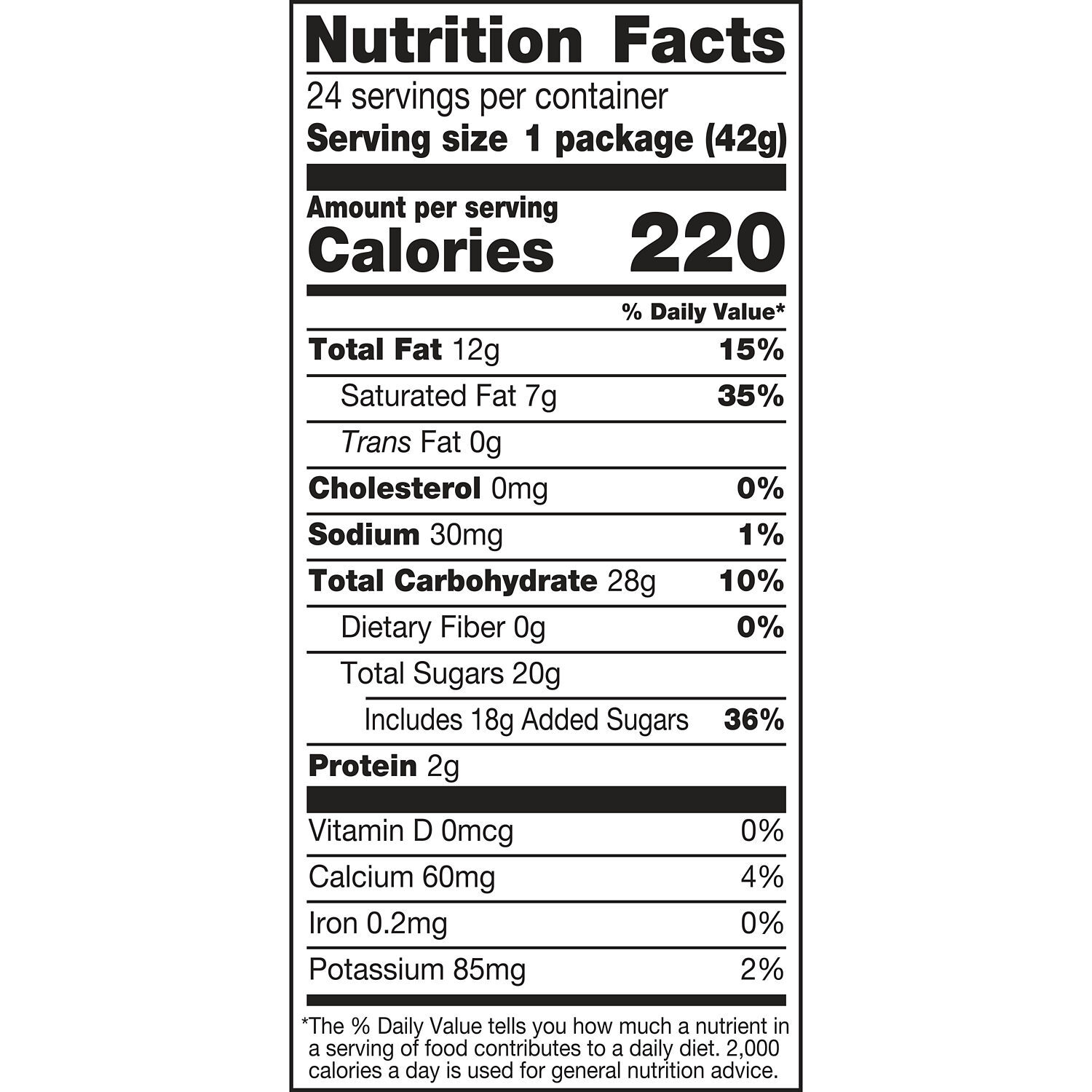 KIT KAT® Birthday Cake Flavored Wafer Candy Bars, 1.5 oz (24 Count) $27.99