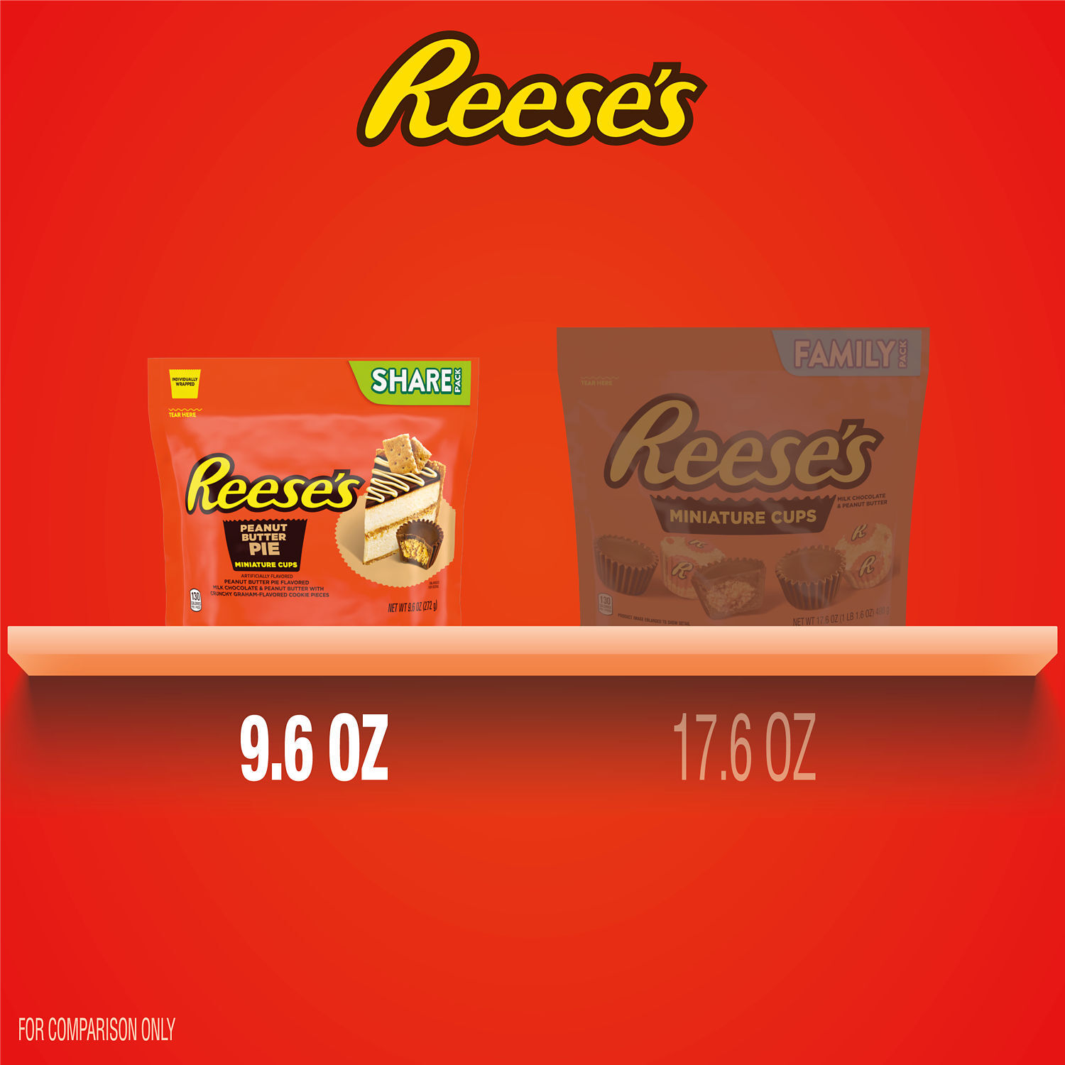 REESE'S Miniatures Peanut Butter Pie Flavored Peanut Butter Cups Candy Share Pack, 9.6 oz $5.99
